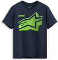 Fasting SS CSF Tee