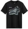 Fasting SS CSF Tee
