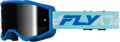Zone Goggles (2027)