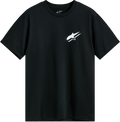 Formulate Tee