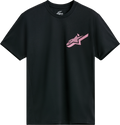 Attrition Performance Tee