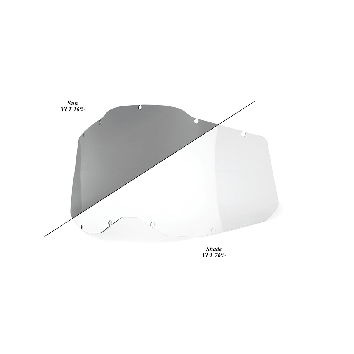 RC2/AC2/ST2 Replacement Lenses and Accessories